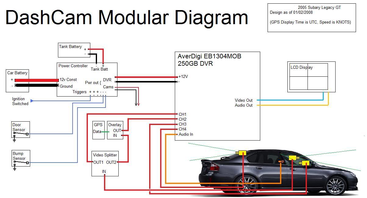 How To Install Dash Cam Wiring