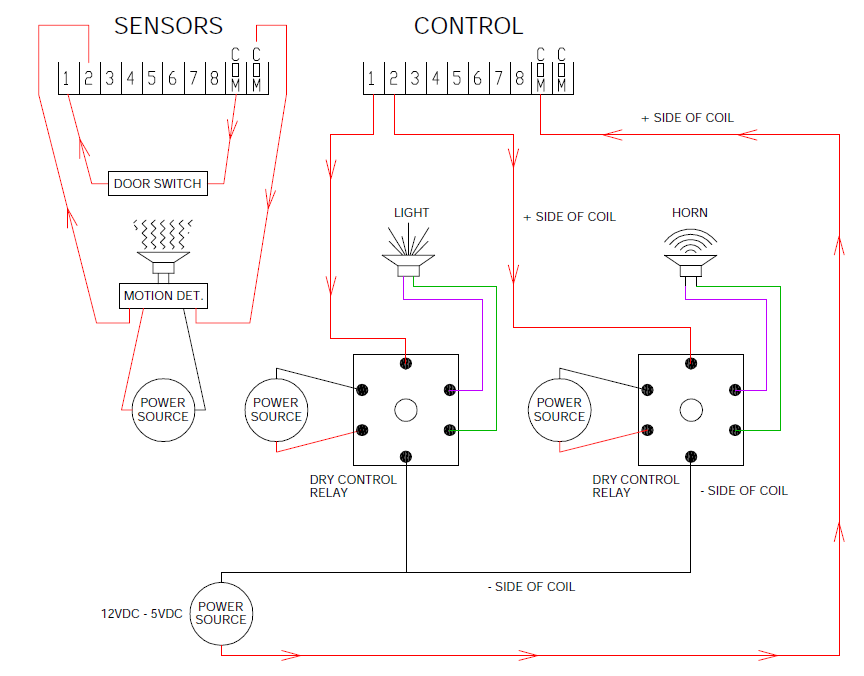 Sensor_Diag-1.png