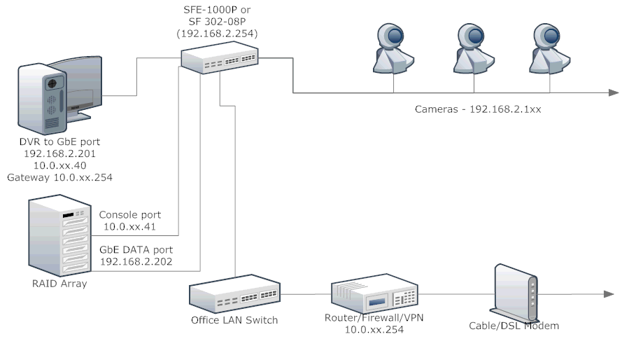 Generic20network20layout-4.gif