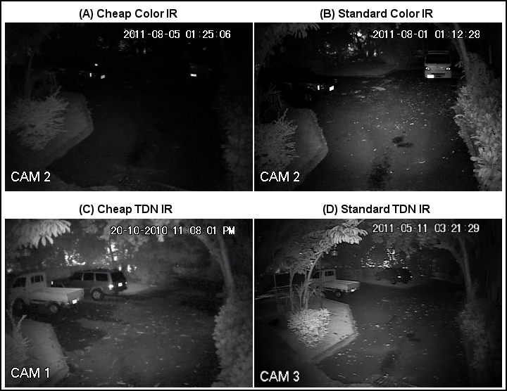 IR20Bullet20Comparison20Night20PITCH20DA-1.png