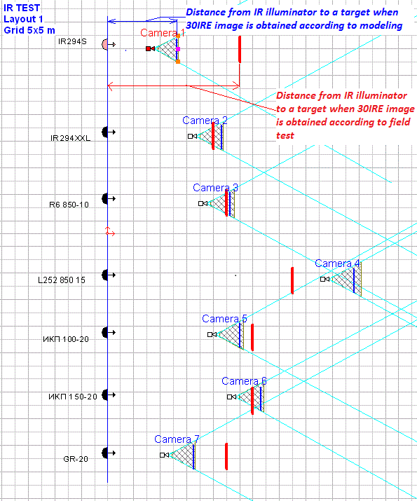 Layout_eng-1.gif